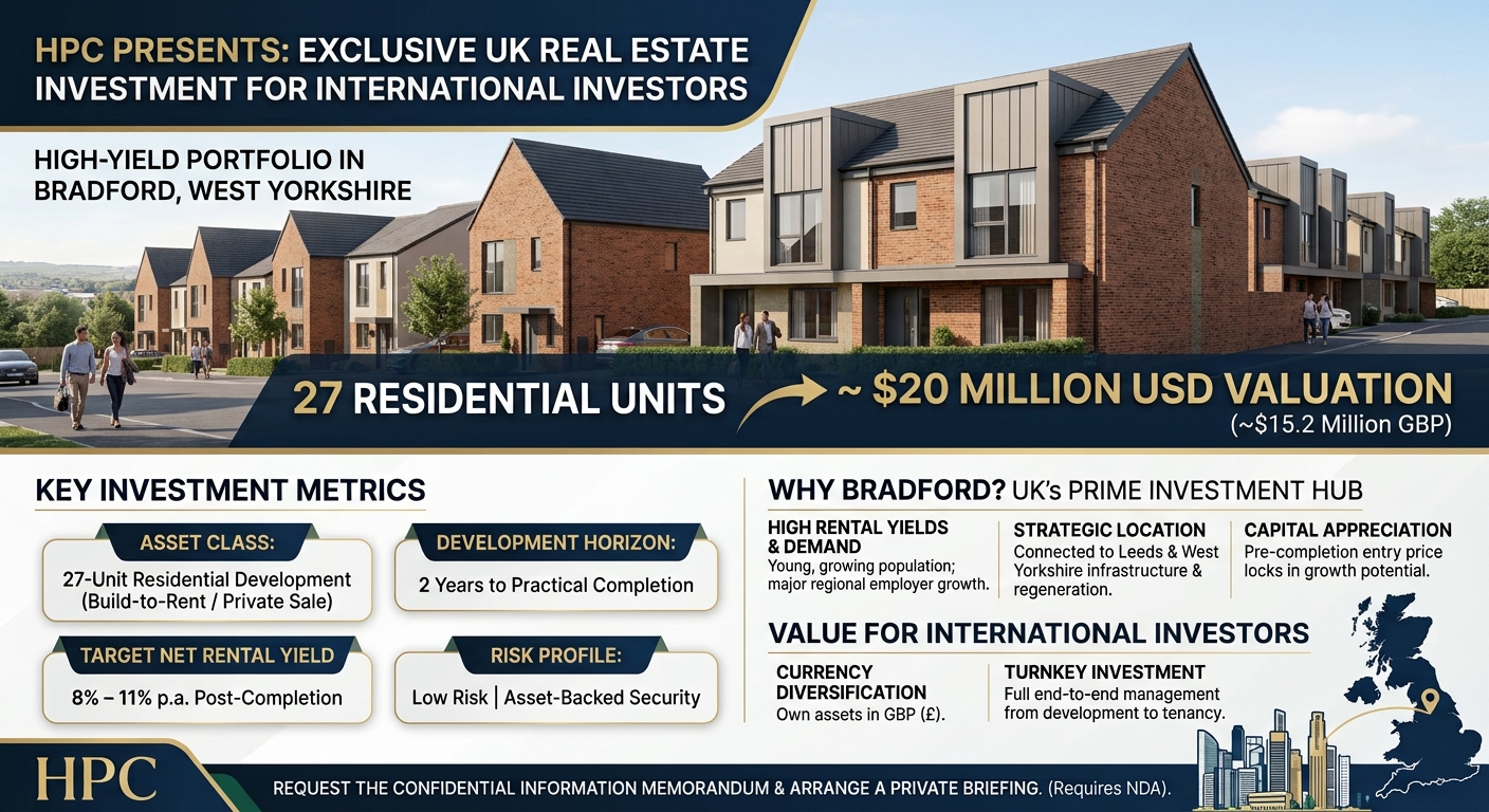 HPC Presents a High-Yield UK Real Estate Investment for Kenya Investors